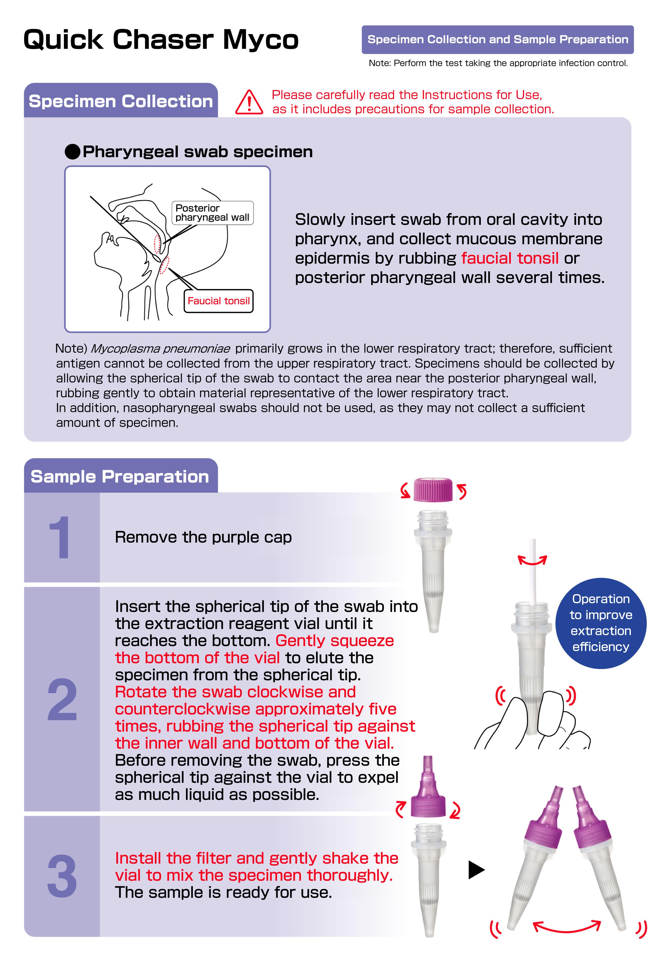 Specimen Collection and Sample Preparation