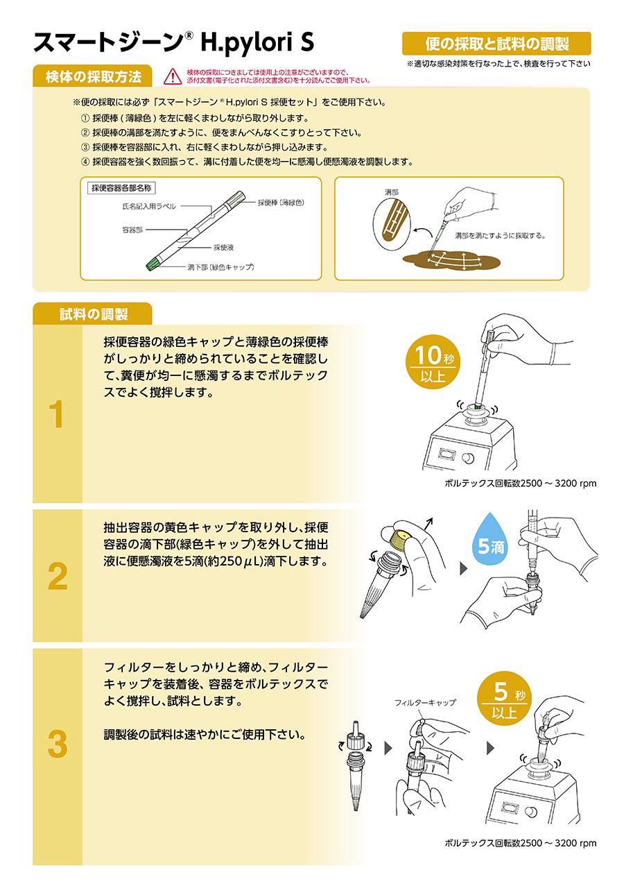 便の採取と試料の調製