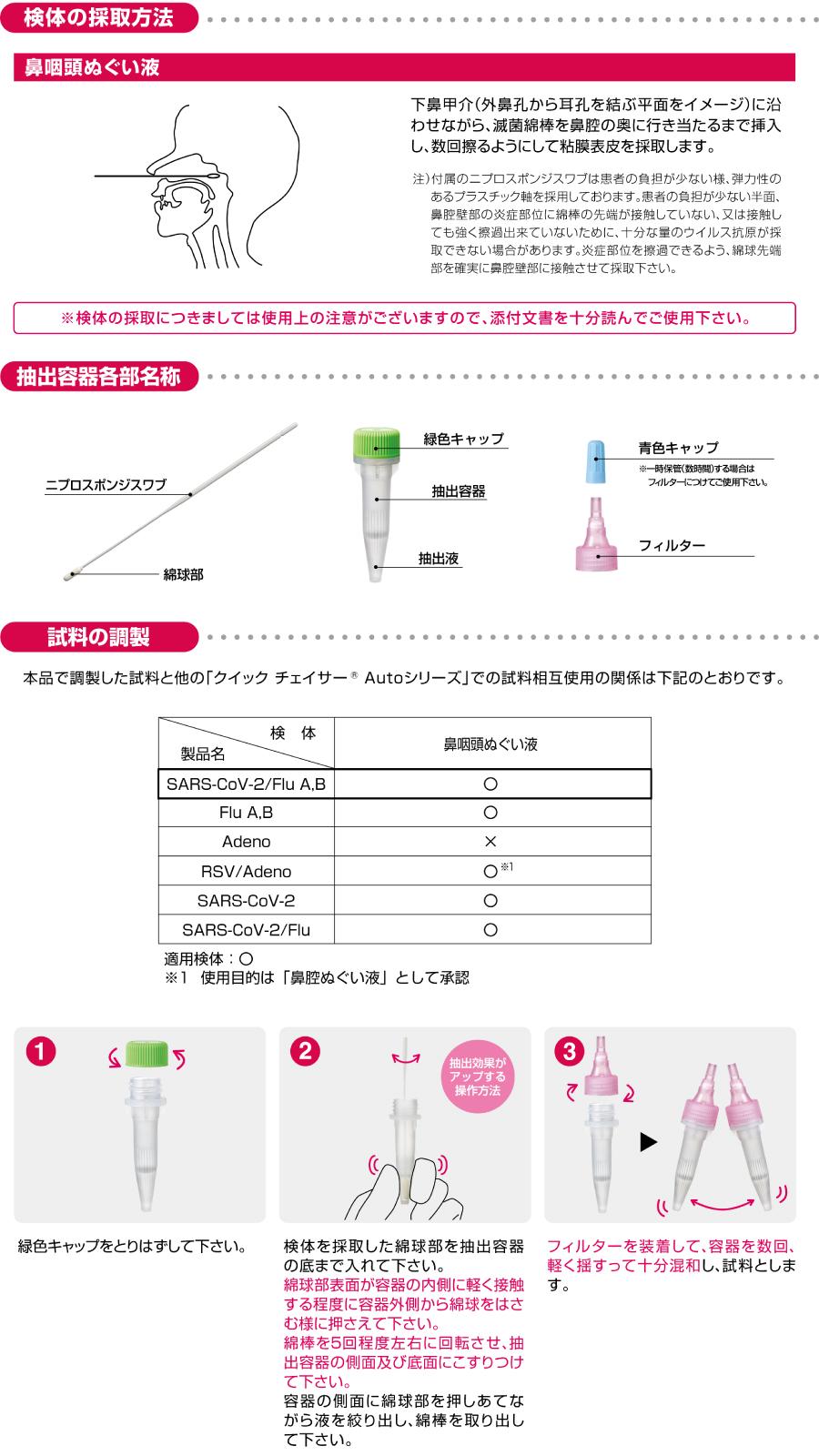 検体採取と試料の調製