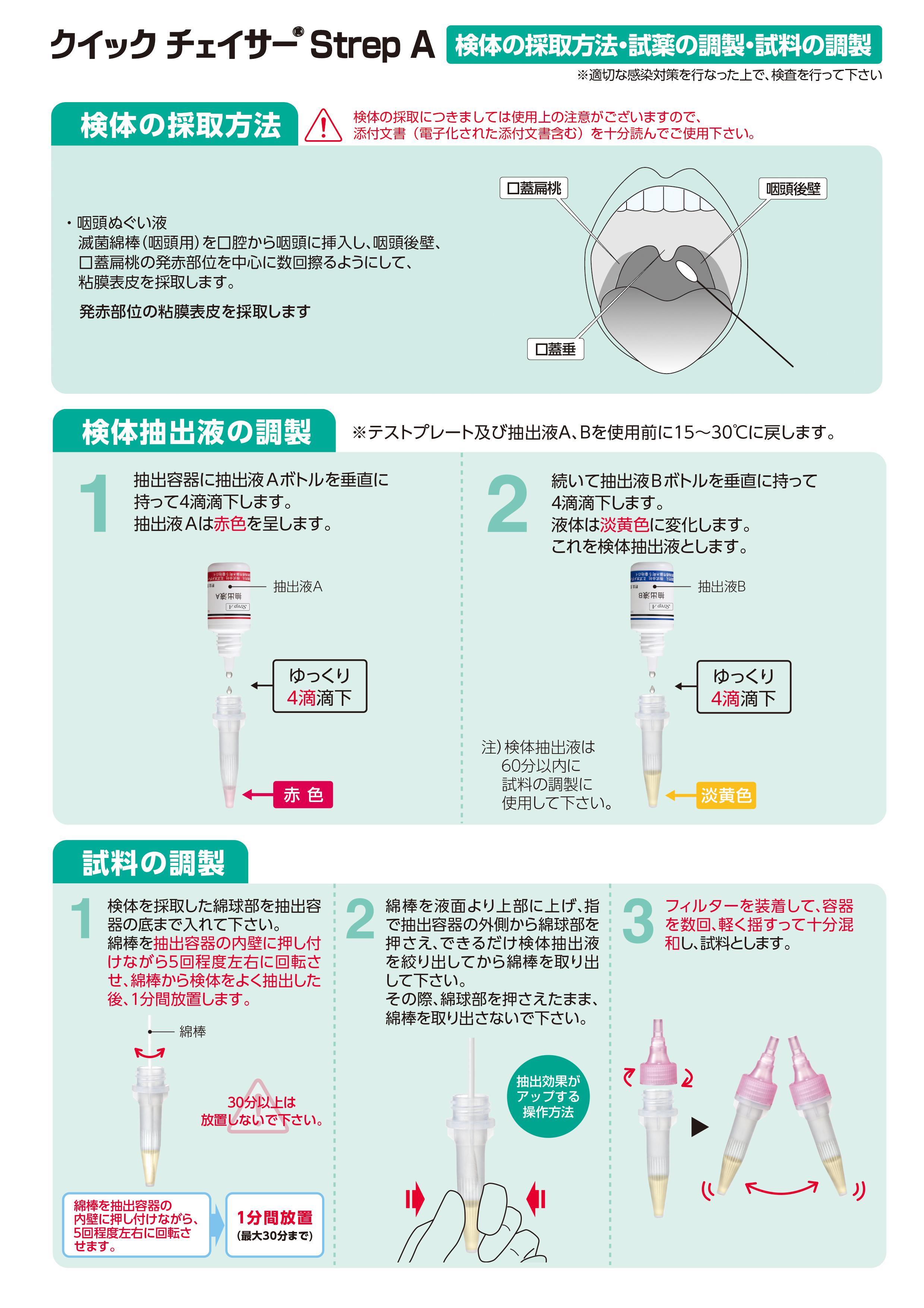 検体採取と試料の調製